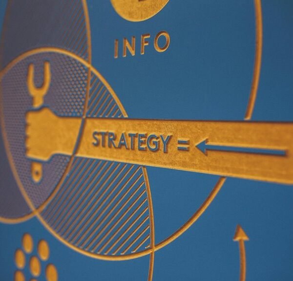 marketing solutions for business